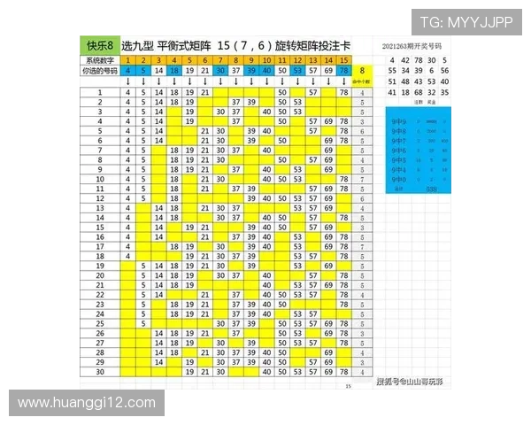 亚投cmd368：如何选择最佳投注策略提升盈利