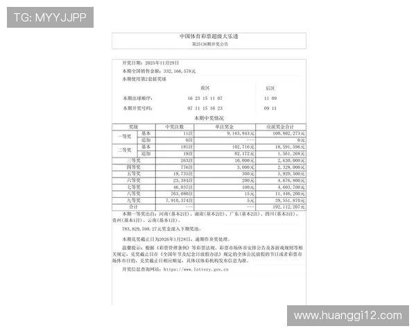 PK11开奖结果最新公布,速来查看中奖详情! PK11开奖结果最新公布,速来查看中奖详情!