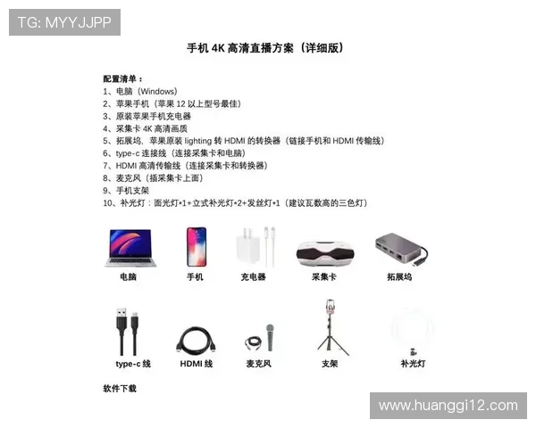 TGA直播配置全攻略：从入门到高端的专业设备清单